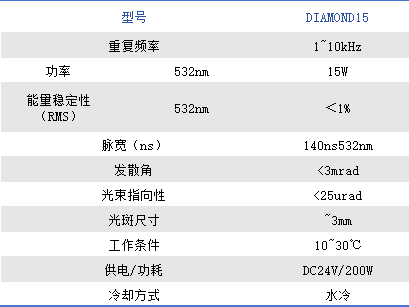 宝石加工.png