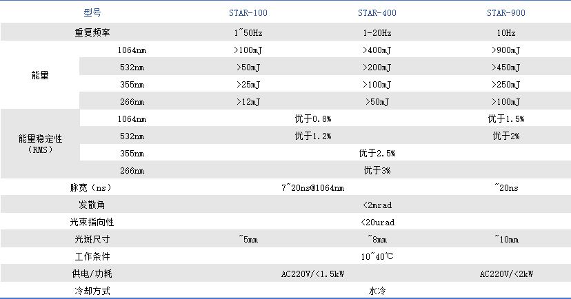水冷灯泵.png
