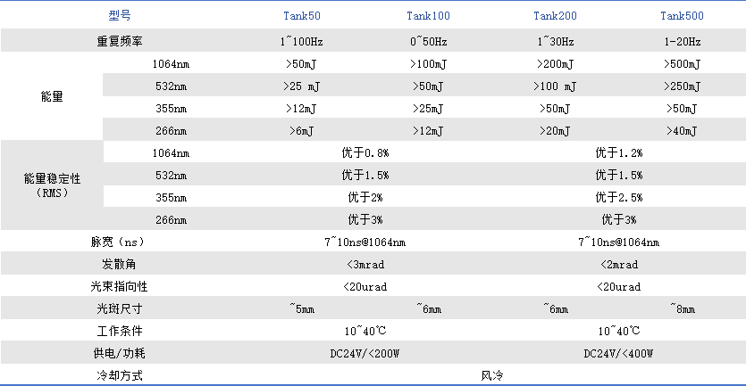风冷灯泵.png
