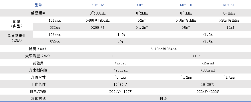 风冷khz.png